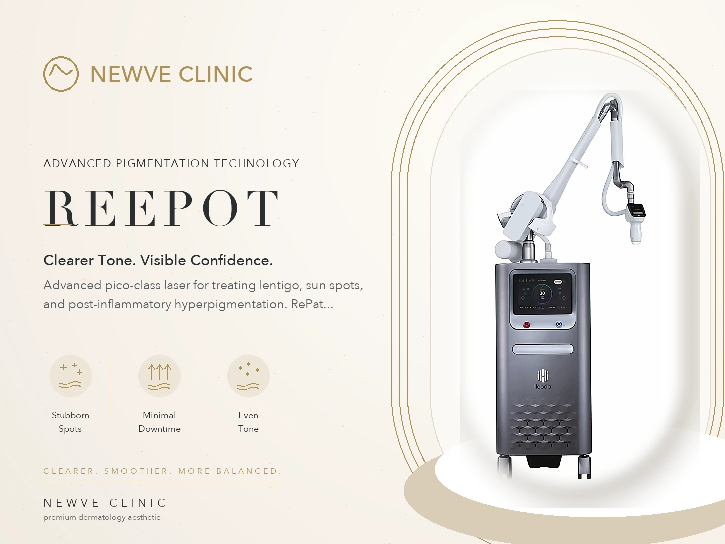 Reepot Laser Lentigo Treatment